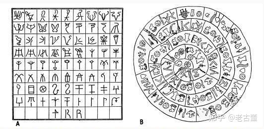 外星人留在地球的黑科技古罗马十二宫青铜器