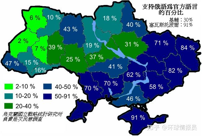 乌克兰东部的顿巴斯地区为什么要独立