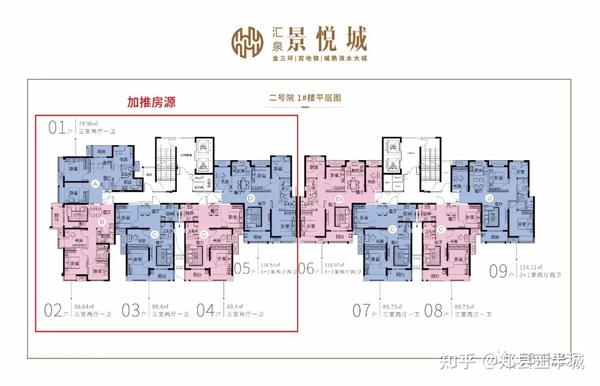 金三环四大中心中原万达汇泉景悦城适合上车吗