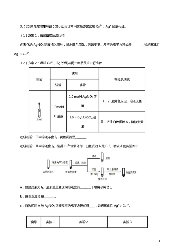 执业助理医师证15网上报名资格_教师资格证教案怎么写_播音员资格和编辑记者资格考试两个证可以一起考吗