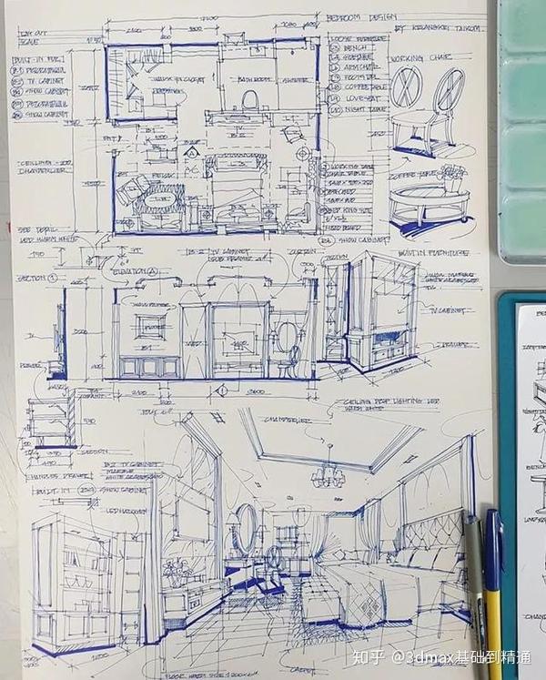 室内设计手稿从分析好到上色一张好的设计手稿需要的步骤不懂的怎么也