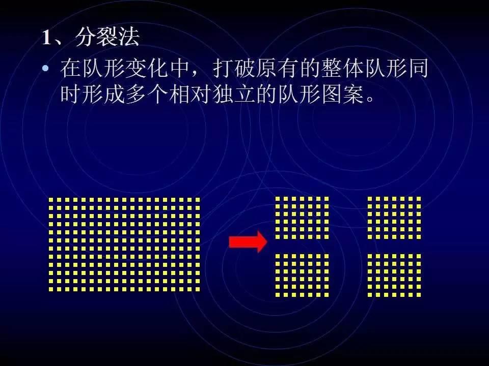 团体操队形与图案设计2