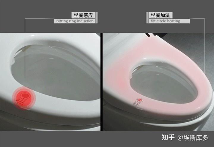 2021智能马桶推荐智能马桶如何选择九牧箭牌恒洁等智能马桶品牌推荐