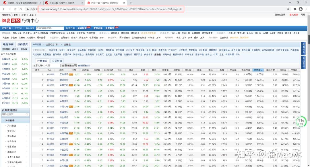 python爬取股票最新数据并用excel绘制树状图