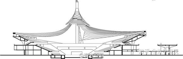 【东京国立代代木竞技场--侧面结构示意图】