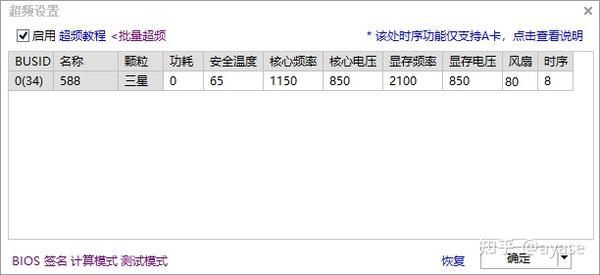 显卡挖矿算力提升技巧以及避坑指南