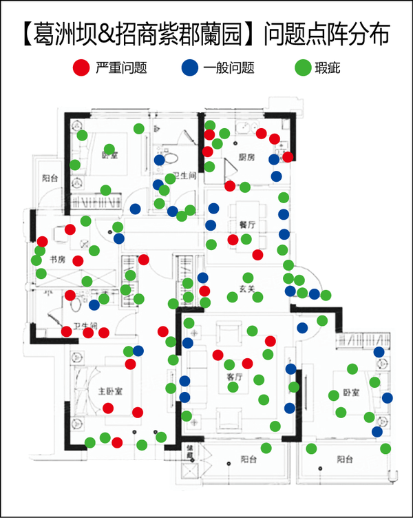 验房点位图