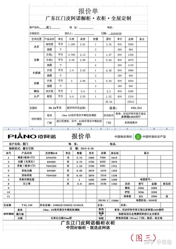 被告提供给原告的橱柜及整体衣柜报价单.