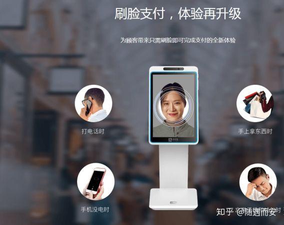 刷脸支付来袭你能把握住吗