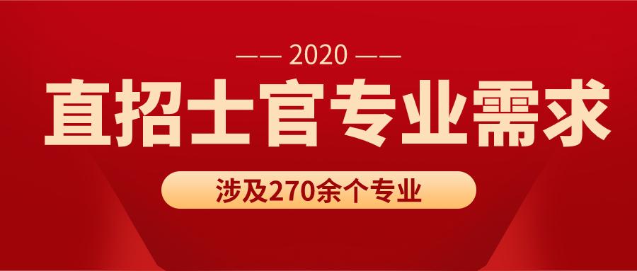 直招士官专业需求