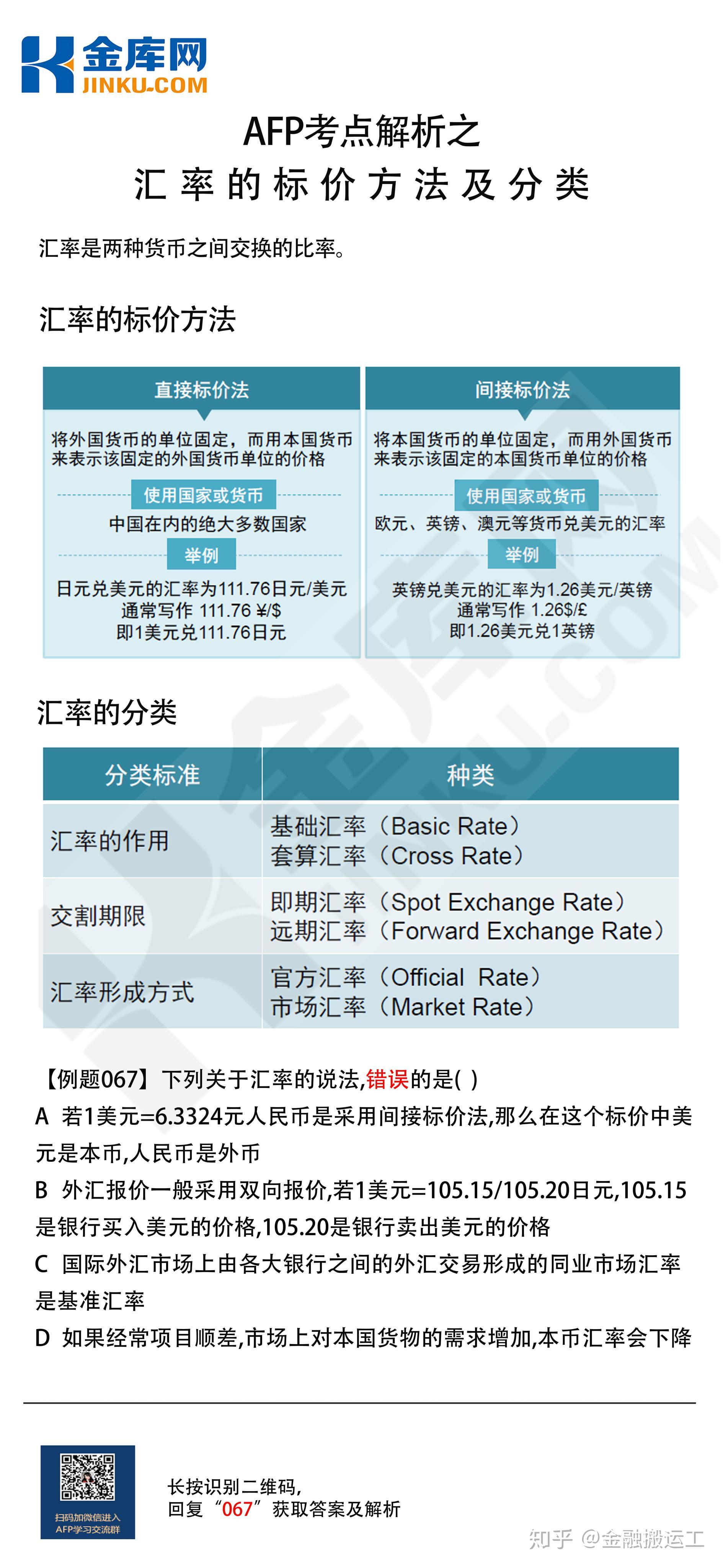 外汇招商策略_招商银行 外汇交易_外汇 交易 银行