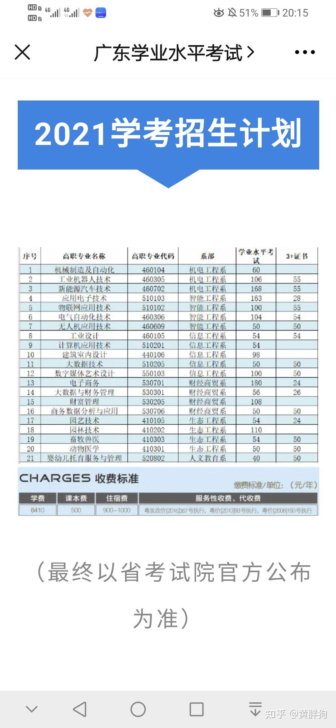 顺德职业技术学院有学前教育么?