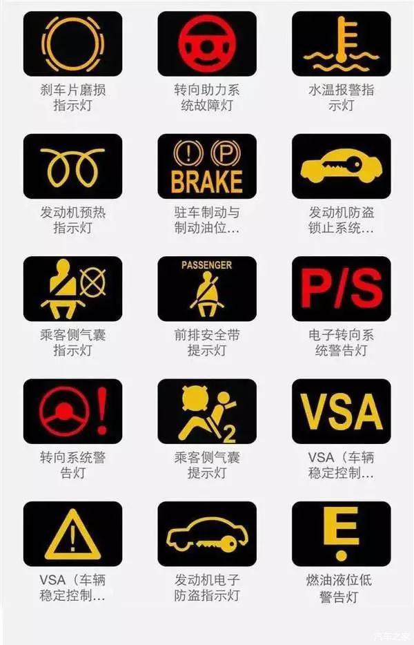 危险这几个故障灯亮不要继续行驶