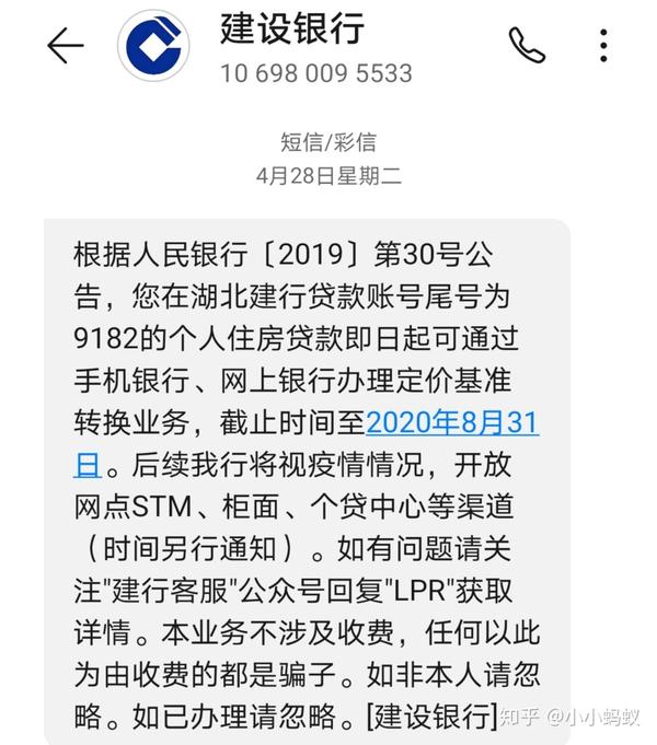 lpr选择指南你的房贷到底应该怎么转