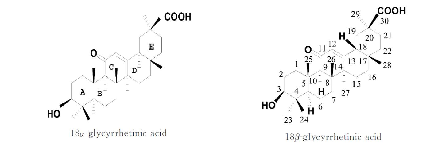 【临床篇-1】关于甘草酸的那些事-甘草酸类药物具体分类