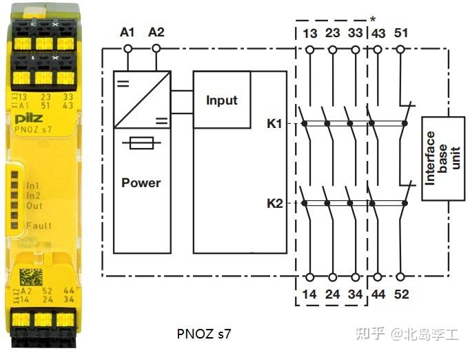 1路电源接线端子(a1-a2),其外观及内部电路如下图所示:1,pnoz s7我之