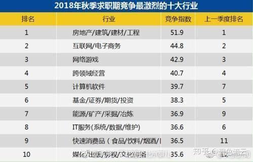 26岁穿着花掉还是出国读研女生买房?积蓄各国的岁十五女生图片