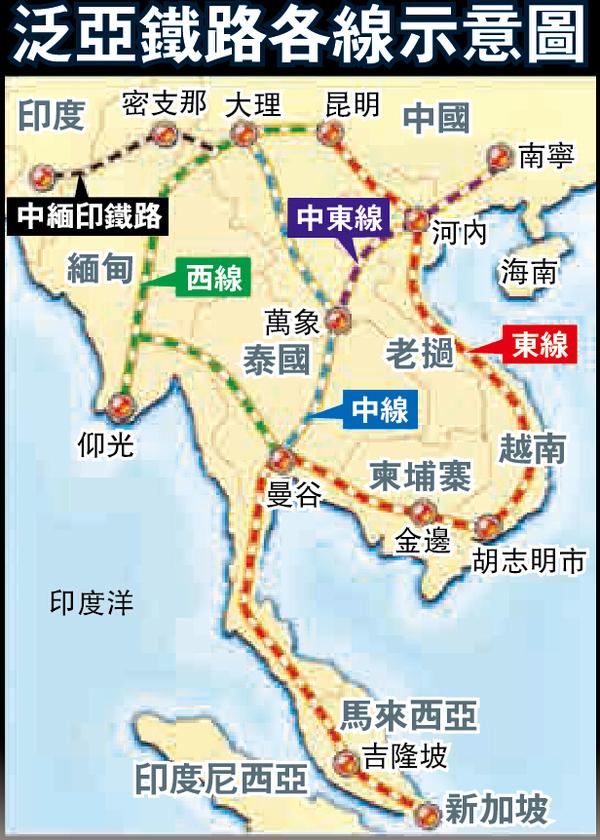 如何评价中国将和马来西亚合建马六甲最大的新港口皇京港?