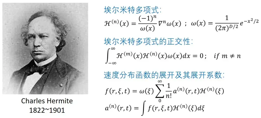 们也找到了另一套方法,即将速度分布函数进行埃尔米特正交多项式展开