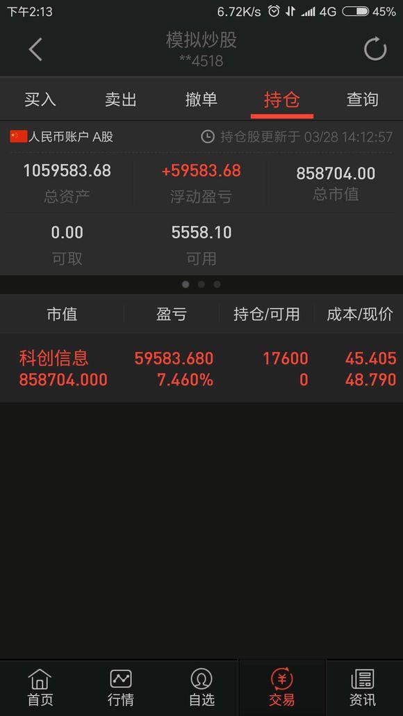 100万资金一个月内股票实现翻仓,请叫我股神啊菲特?