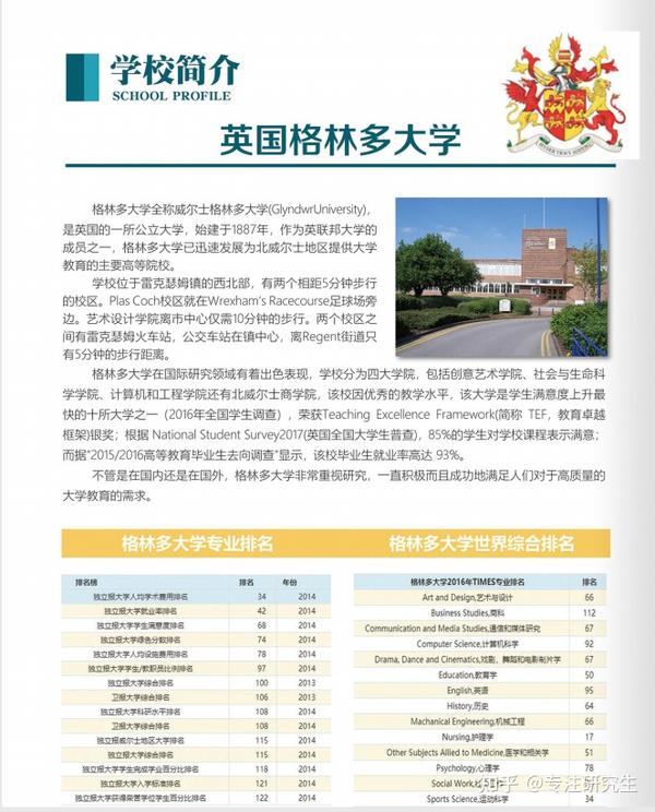 英国格林多大学(新加坡分校)一年制硕士