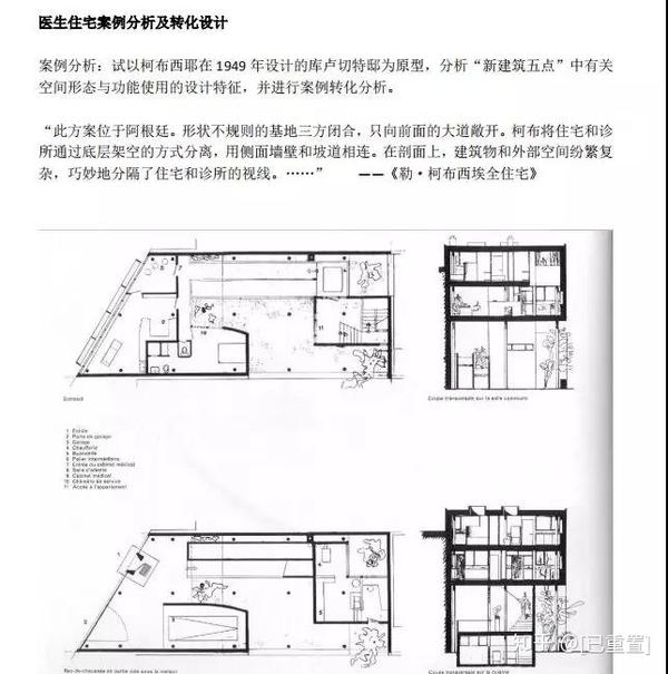 一下o(∩_∩)o今年一共给过大家不同的小住宅设计作业加起来有五六个