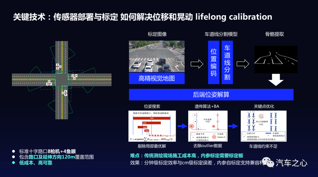 百度推出最强路端自动驾驶系统apolloair单车智能车路协同双拳出击