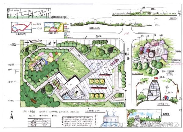 2020年川大园林快题考的是街头绿地,古典园林,主要变化有以下几个方面