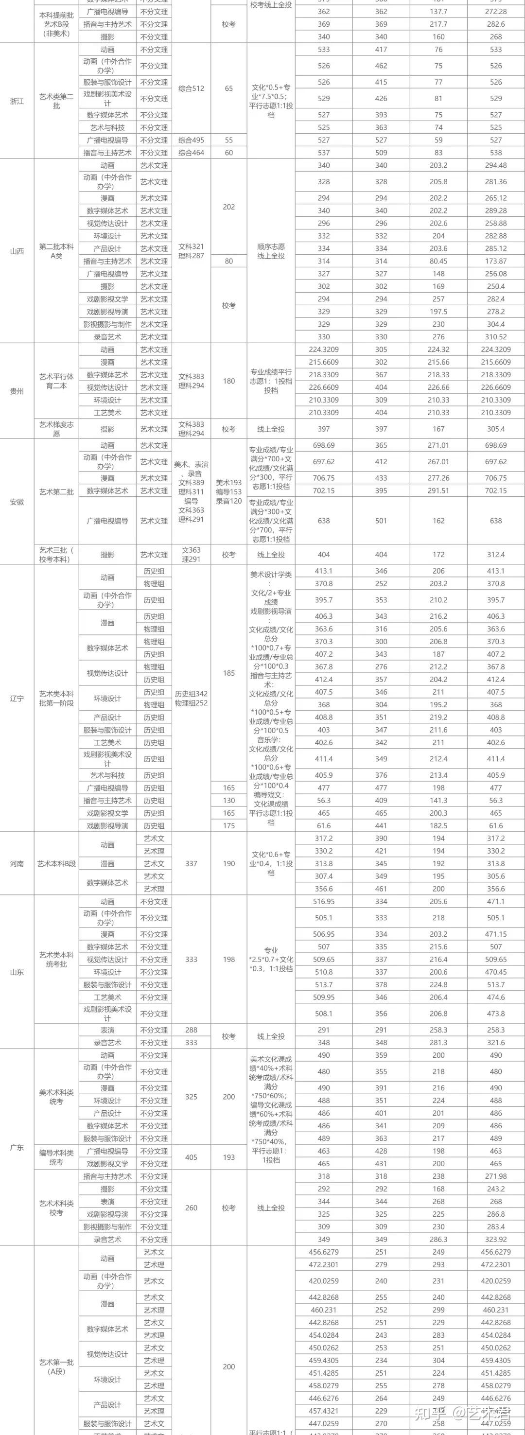 常州中考录取择校线什么意思_2022吉林省中考录取分数线_2012年成都中考省重线