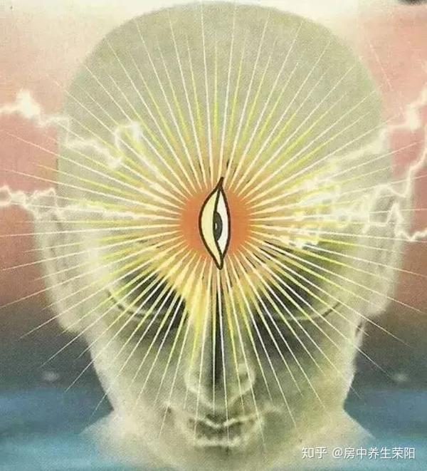 在佛教中称为天眼通,是六神通之一.