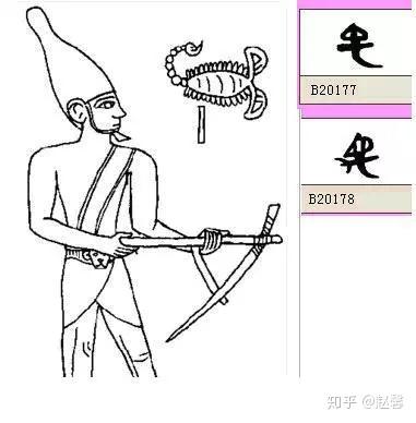 埃及人在修金字塔的时候,中国人在做什么?世界上各个文明都在做什么?