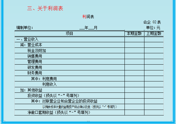 2021年起新的财务报表开始实行了,修改后的财务报表格式还是跟之前的