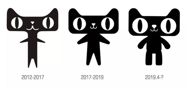 天猫猫头解构超级符号的10年进化之路