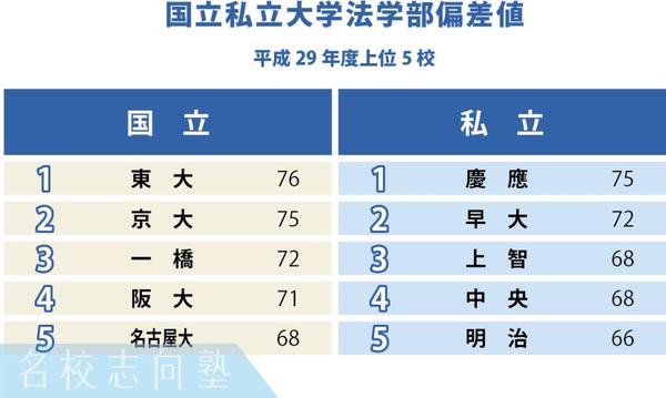 钢筋重量偏差_进度偏差 成本 偏差 pmp_偏差值教育