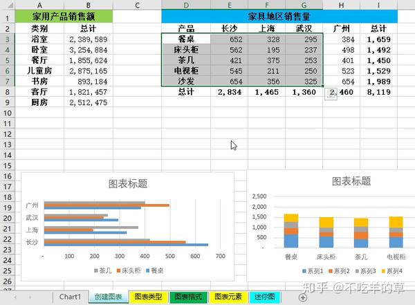 教案格式 表格下载_简历表格下载word格式下载_个人简历表格下载word格式下载