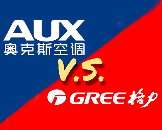 历时3年格力赢了奥克斯被判赔偿4000万