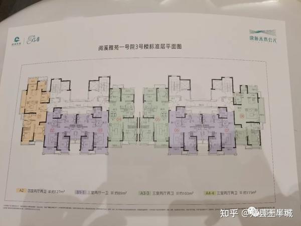 ai智慧互联生活城-康桥未来公元!