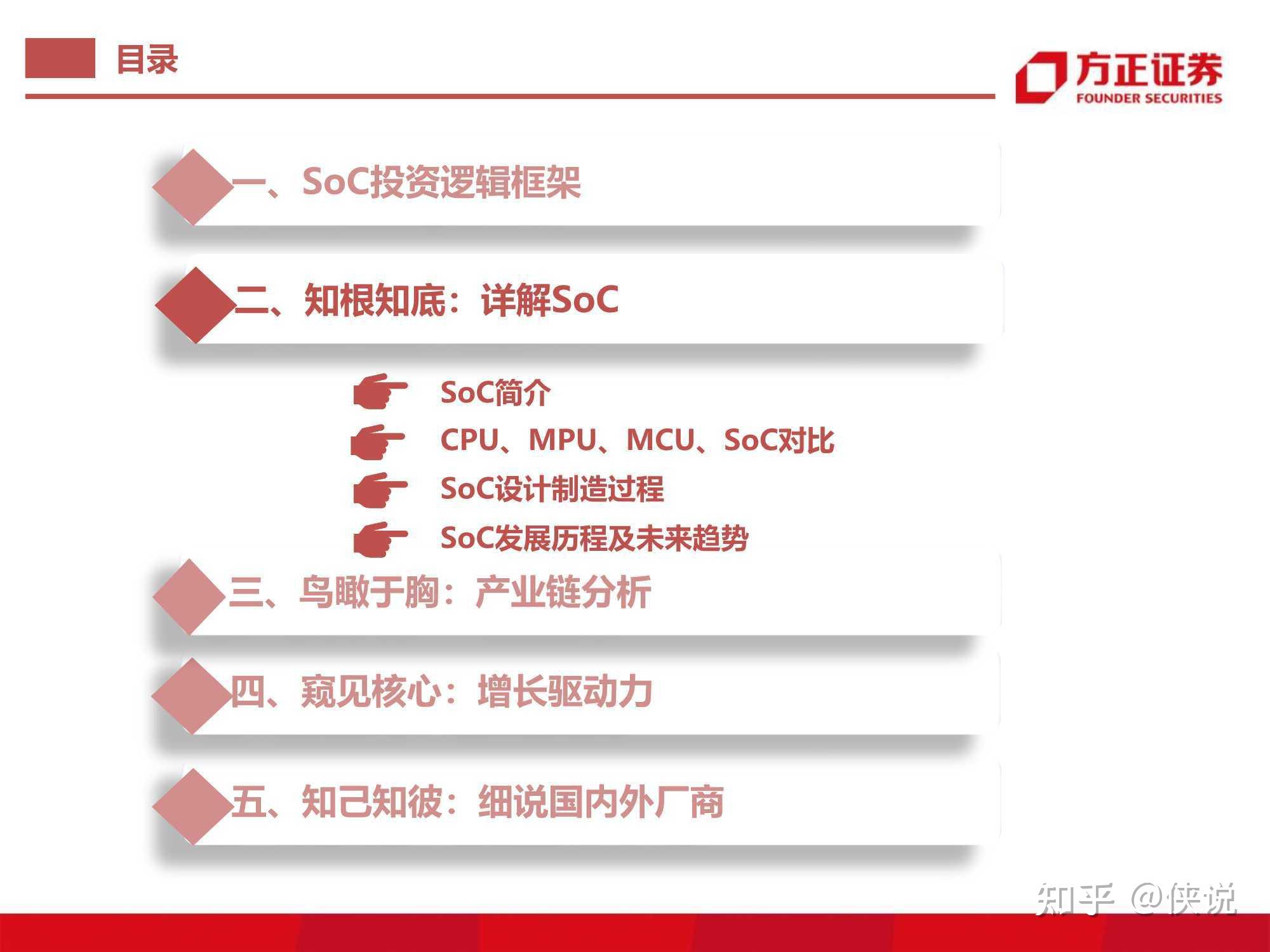 半导体行业深度报告SoC芯片研究框架 知乎