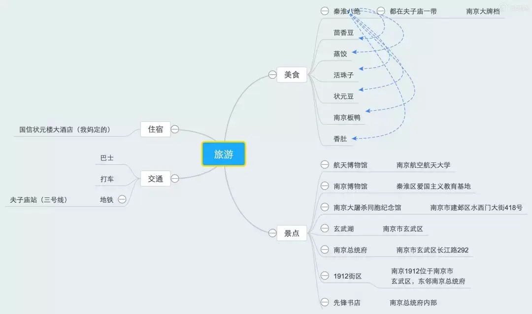 周杰伦怒赞7岁孩子培养这项能力上学后才不会吃亏