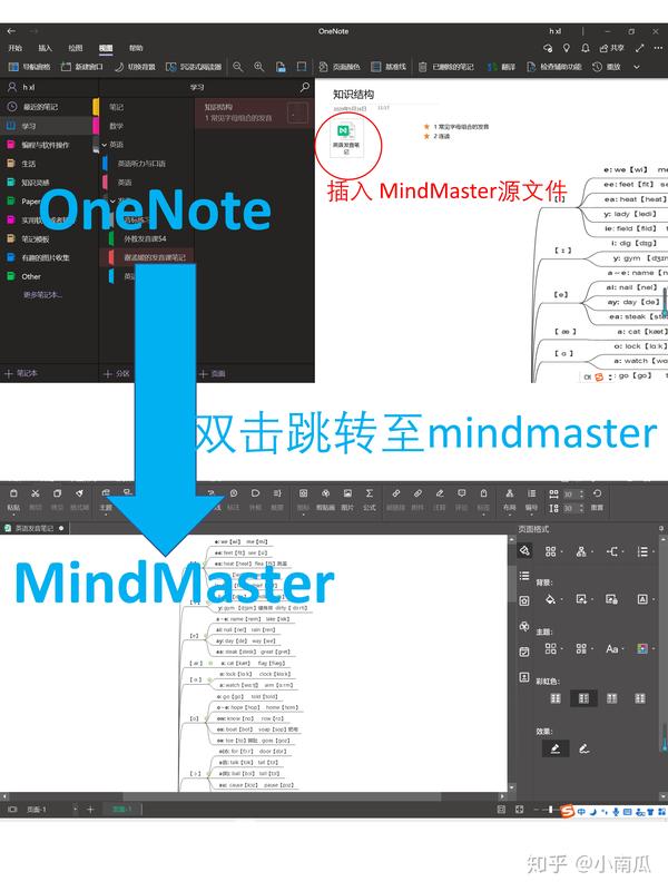 学习笔记必备软件:onenote  mindmaster