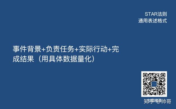 事件背景 负责任务 实际行动 完成结果(用具体数据量化)