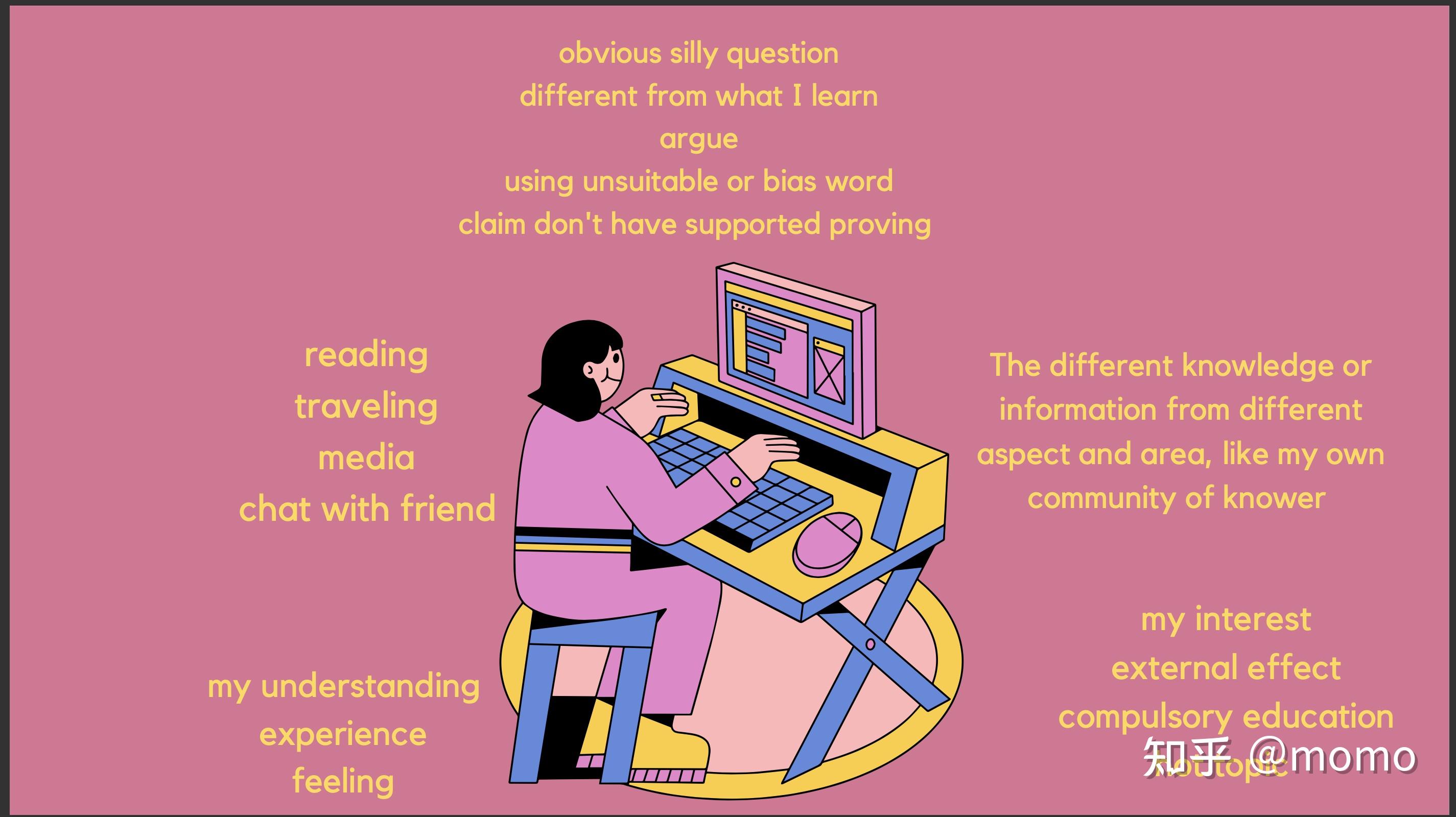 you can think that what effects bring you different perspective