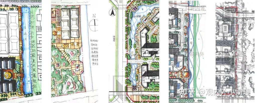 专题解析规划快题之滨水中心区设计