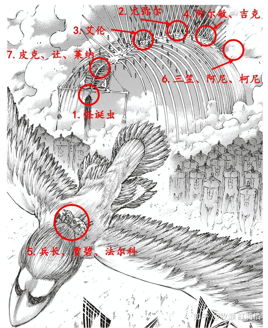 进击的巨人136话战场总观与北欧神话所暗示的137话剧情