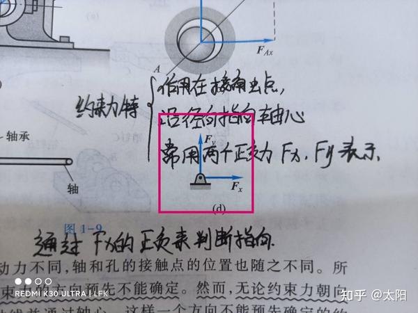 notice:两个正交力 ④滚动支座约束