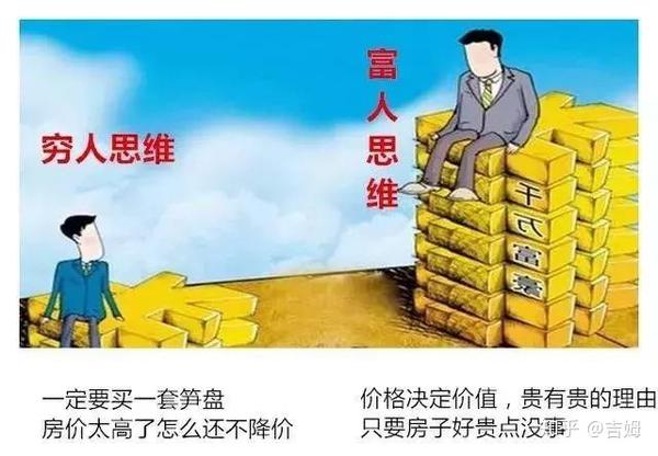 关于付款方式,穷人思维认为全款买房不用付银行的利息,所以宁愿借钱也