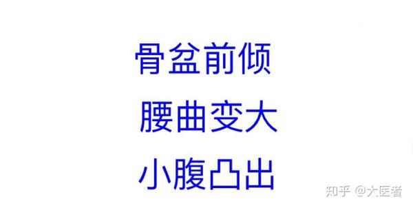 骨盆前倾,腰曲过大,引起小腹凸出,很难练出腹肌,因此需要先解决骨盆