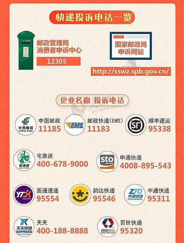 快递收不到投诉电话多少