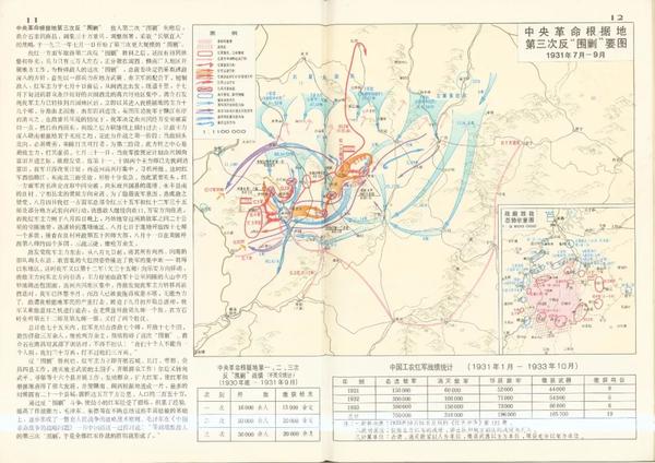 中央革命根据地第三次反"围剿"要图