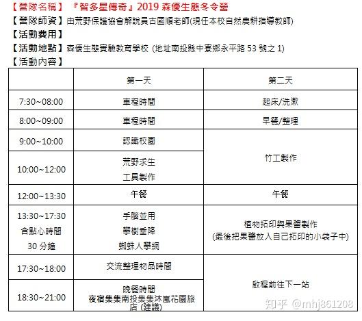 【1.80热血传奇道战怎么冲级】幼儿园回应被诉:清华两字东晋就有 清华大学太霸道